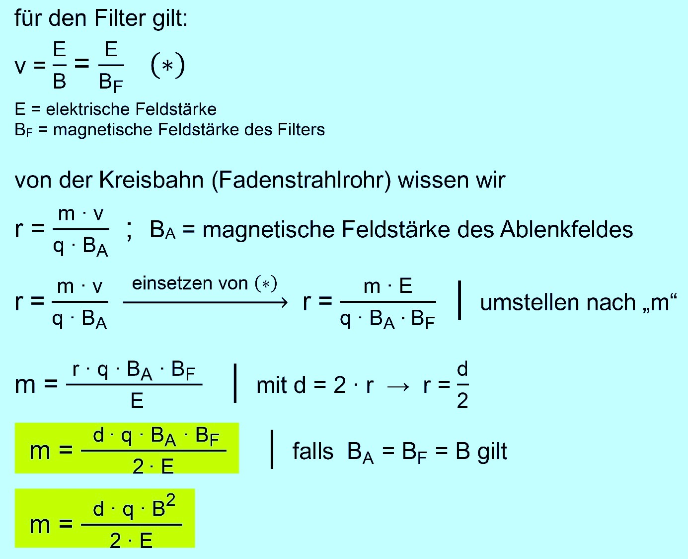 Hinweis Falls man die Ladung q des Teilchens nicht kennt, ist nur die